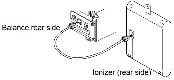 AND GXA-25 External Fanless Ionizer Instruction Manual - Using the connection cable