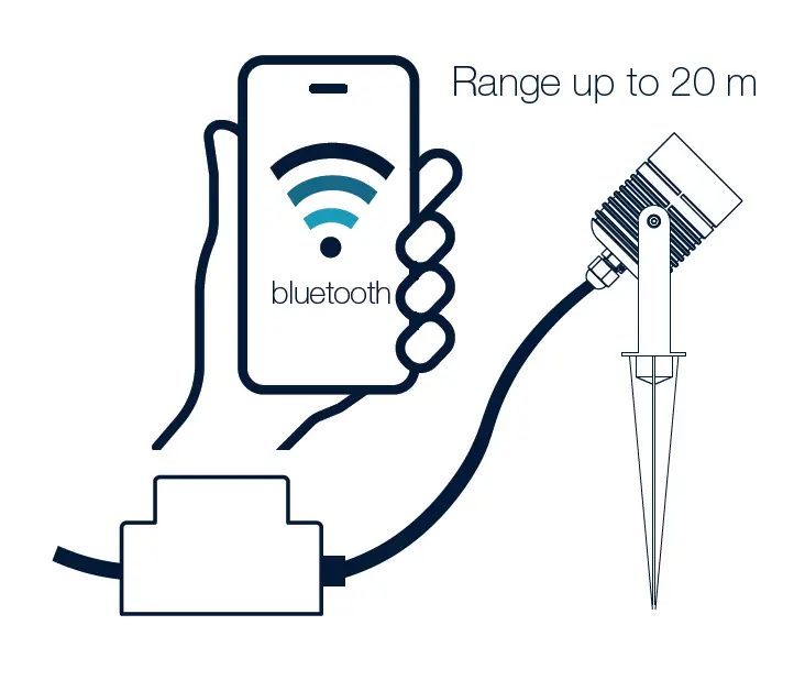 LightsOn-App-in-App-Store-or-Google-Play-01