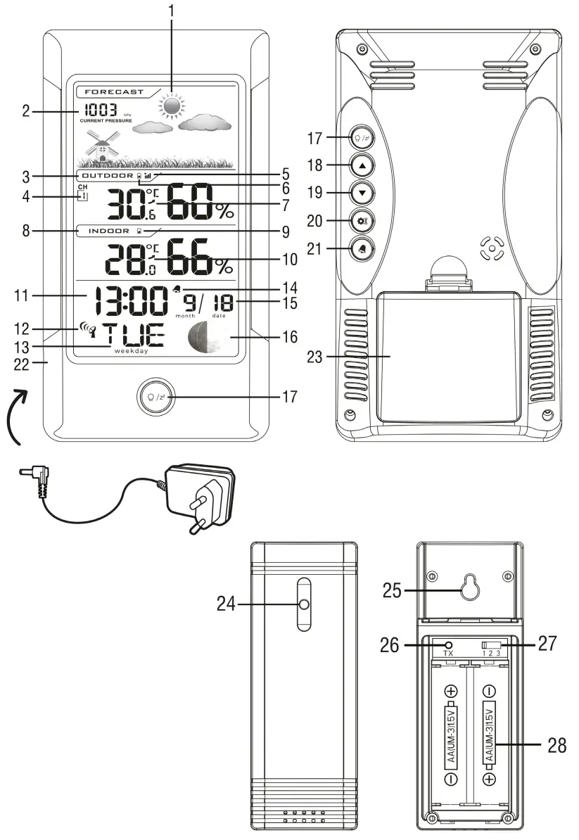 G2 GoGEN ME 1296 Weather Station - FIG 1