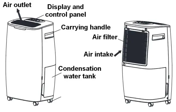 Aktobis AG Dehumidifier WDH-416S - 2