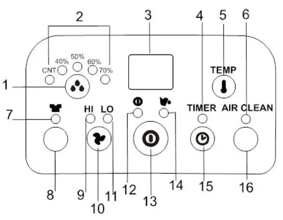 Aktobis AG Dehumidifier WDH-416S - 3
