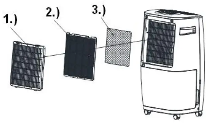 Aktobis AG Dehumidifier WDH-416S - 9
