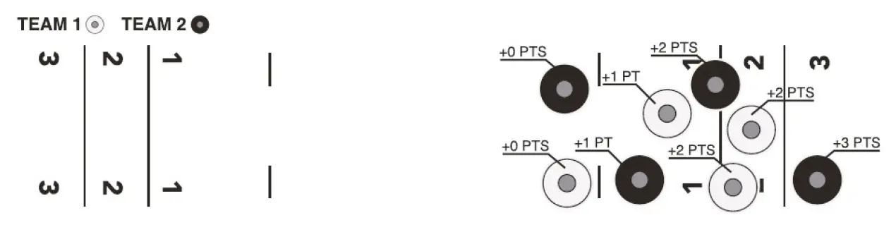 NORDIC GAMES 809-060 Shuffleboard and Curling games 2