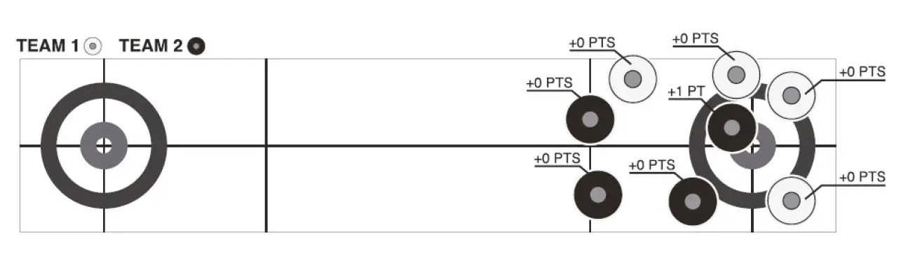 NORDIC GAMES 809-060 Shuffleboard and Curling games 3