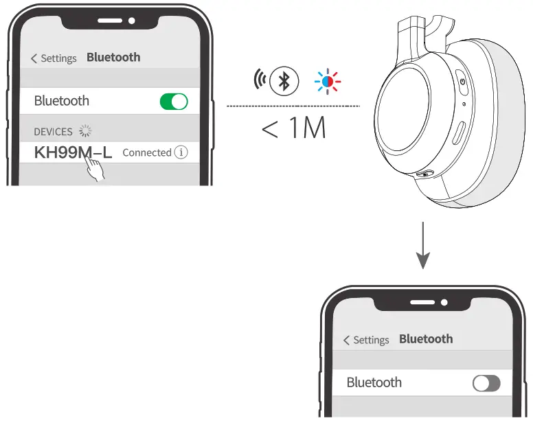 Sky Wing KH99M L Nosie Cancelling Headset - FIG 10