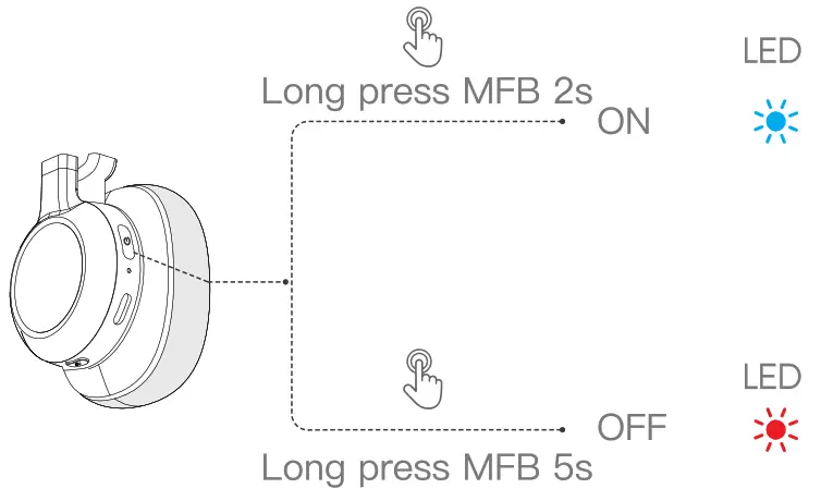 Sky Wing KH99M L Nosie Cancelling Headset - FIG 3