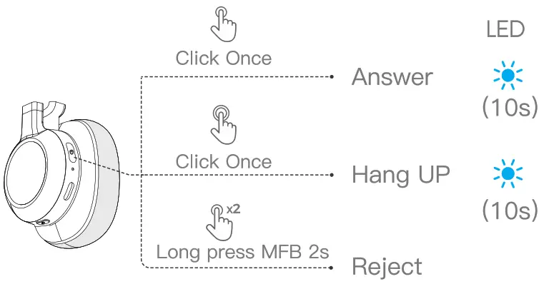 Sky Wing KH99M L Nosie Cancelling Headset - FIG 6