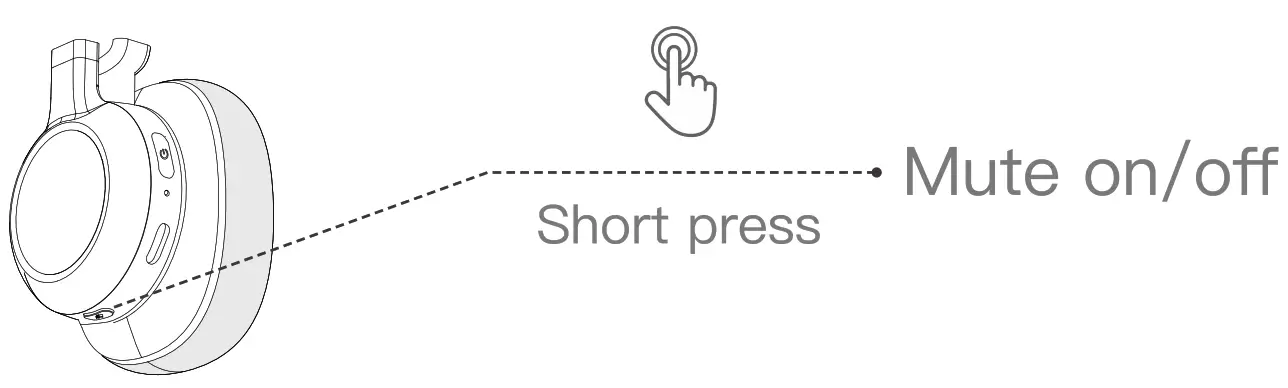 Sky Wing KH99M L Nosie Cancelling Headset - FIG 7