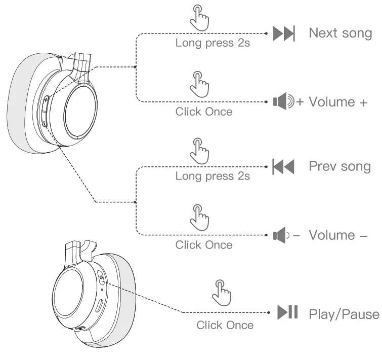 Sky Wing KH99M L Nosie Cancelling Headset - FIG 9