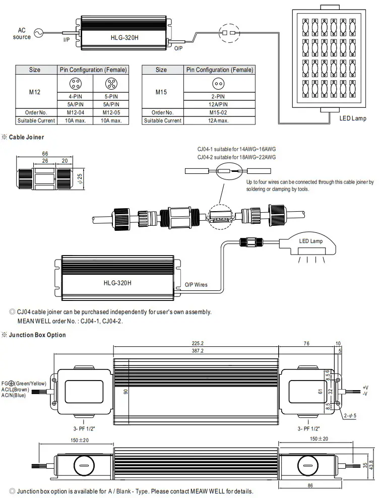 MEAN WELL HLG-320H Series 320W Constant Voltage and Constant Current LED Driver - SPECIFICATION1