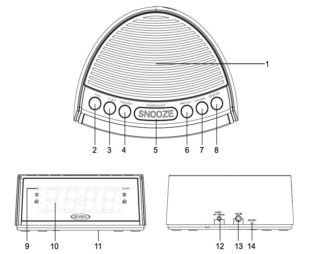 LOCATION OF CONTROLS