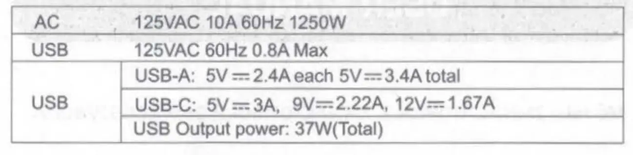 MONSTER 2MNAC0328W0L2 Power Shield Hub Extender 4