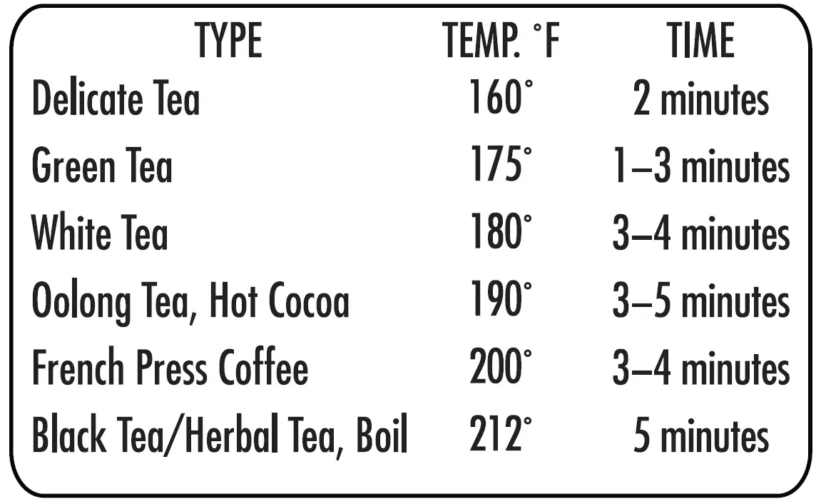 Hamilton-Beach-41026R-1.7L-Variable-Temperature-Electric-Kettle-fig-3
