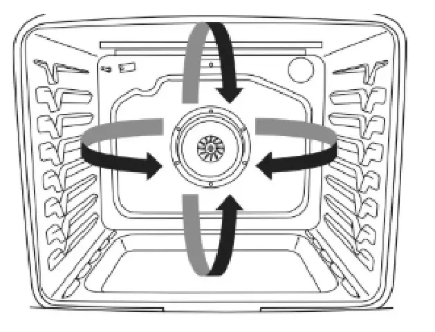 AquaLift Freestanding Electric Range - convection cooking