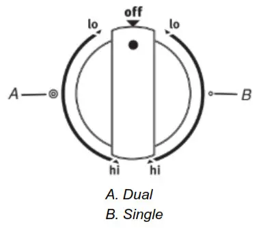 AquaLift Freestanding Electric Range - larger size cookware