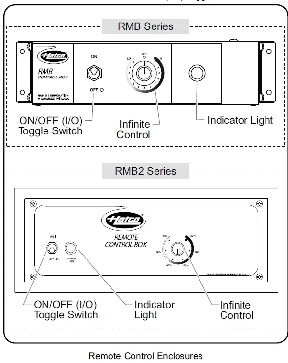 Hatco GRAHL-48-120-T Glo-Ray High-Wattage 48 Inch Wide Aluminum Housing 25
