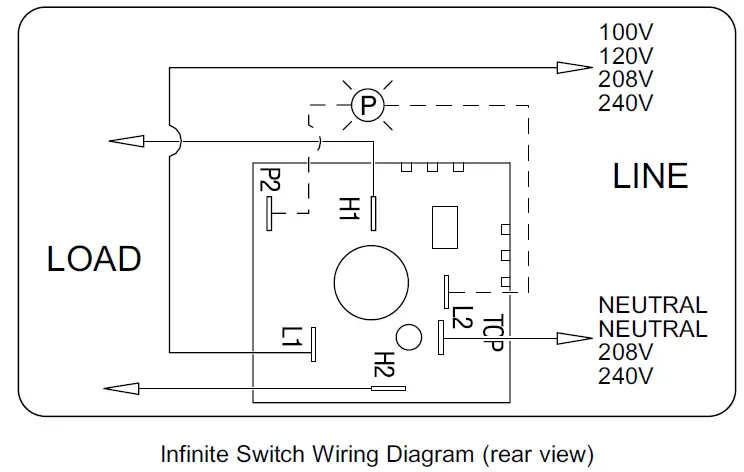 Hatco GRAHL-48-120-T Glo-Ray High-Wattage 48 Inch Wide Aluminum Housing 31