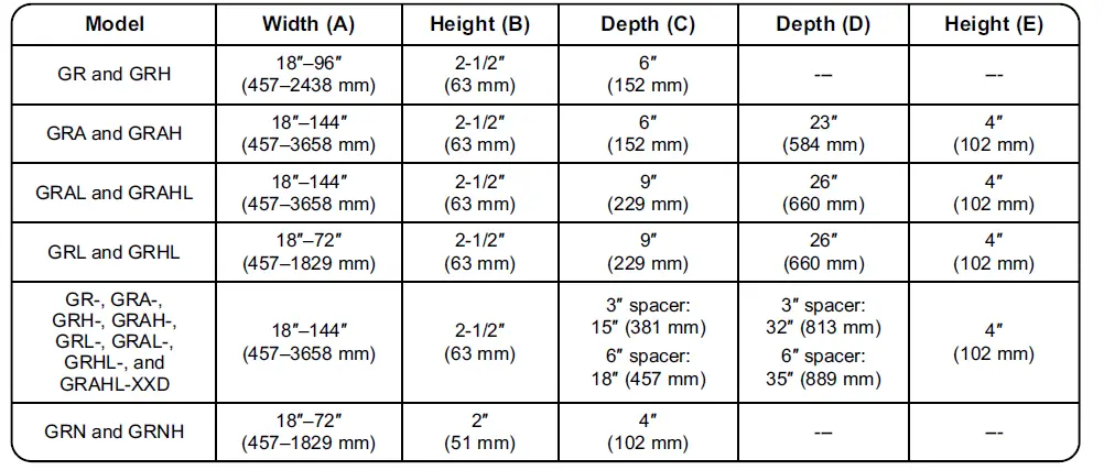 Hatco GRAHL-48-120-T Glo-Ray High-Wattage 48 Inch Wide Aluminum Housing 32