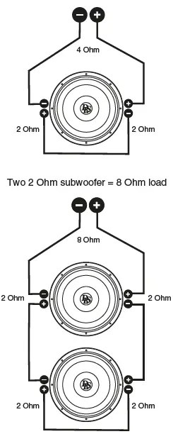 DSL-RCS10.D2-10-Inch-Slim-Subwoofer-fig 3