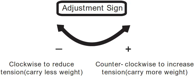 HUANUO Dual Gas Spring Monitor HNDS8 - Adjustment Sign