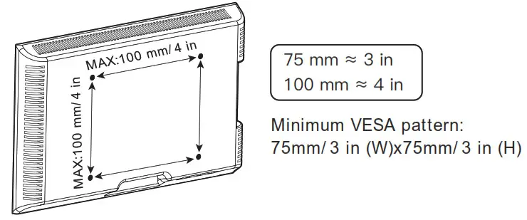 HUANUO Dual Gas Spring Monitor HNDS8 - Check the VESA Pattern