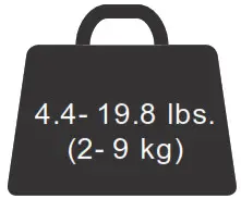 HUANUO Dual Gas Spring Monitor HNDS8 - Weight Restrictions