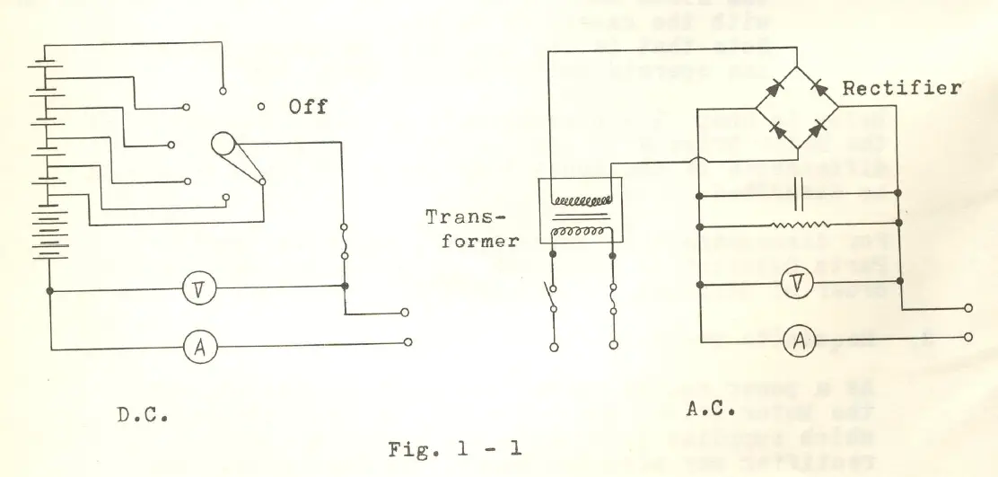 Nikon-F36-Motor-Drive-Camera-User-Guide-fig-1