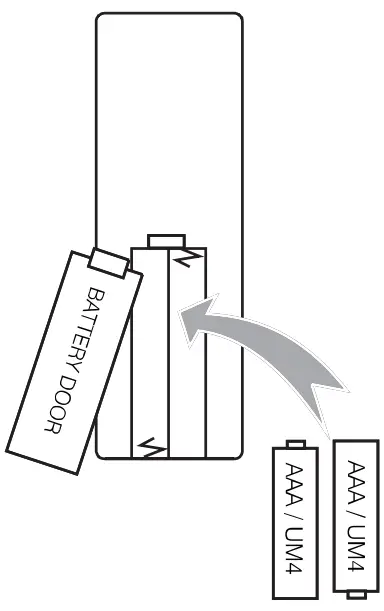 Batteries Installation