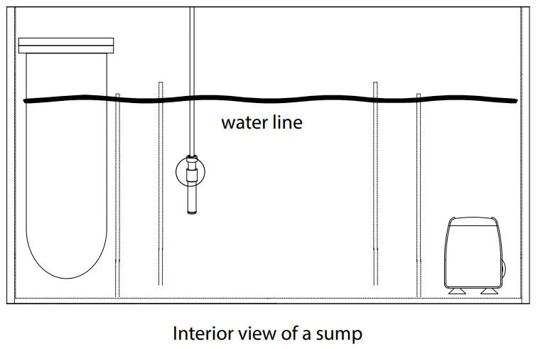 INNOVATIVE MARINE HELIO Universal Controller - Fig 6
