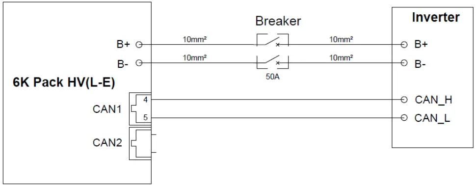 SOLUNA Lithium Battery Pack - battery unit