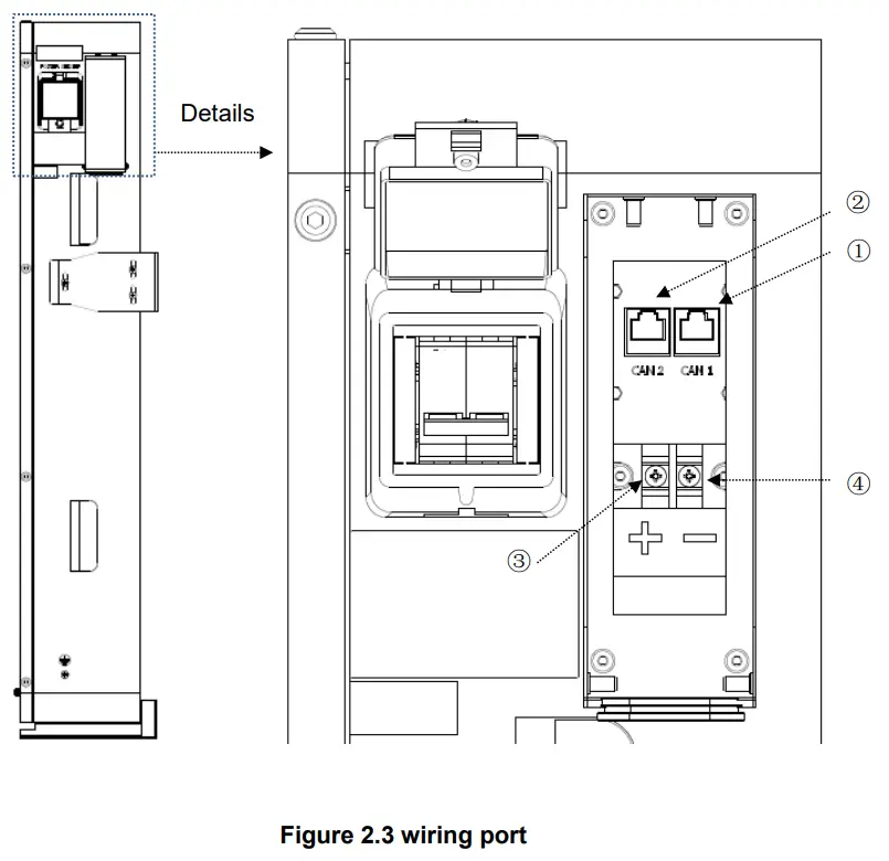 SOLUNA Lithium Battery Pack - wiring port