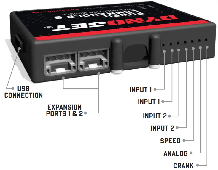 INPUT ACCESSORY GUIDE