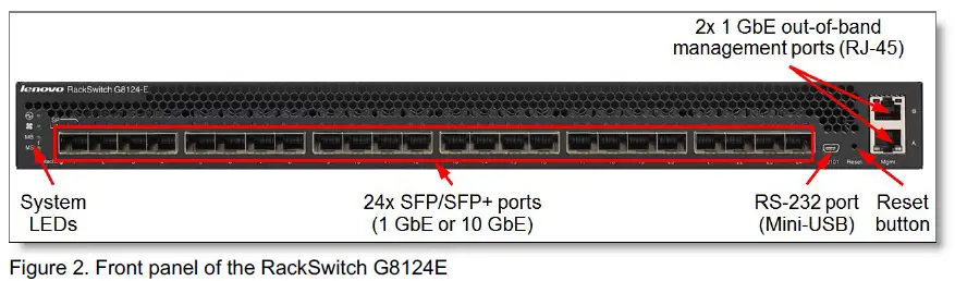Lenovo-G8124E-RackSwitch-User-Gui