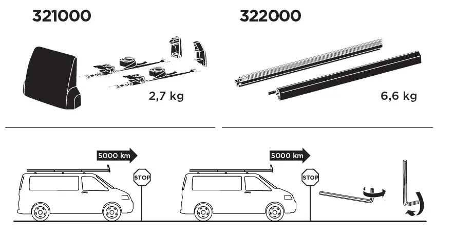 THULE-321000-Front-Stop-fig-3