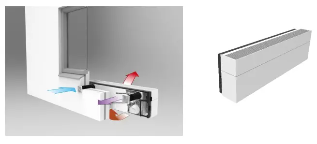 ClimaRad-Vita-H1C-Device-fig-1