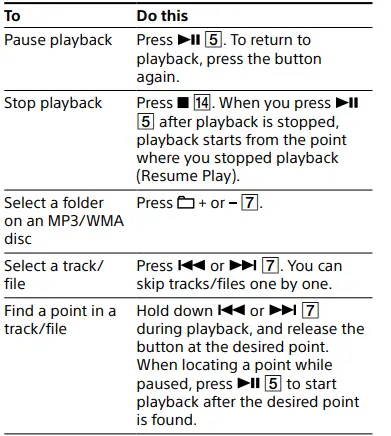 Sony ZSRS60BT CD Boombox with Bluetooth and NFC 6