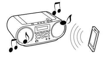 Sony ZSRS60BT CD Boombox with Bluetooth and NFC 7