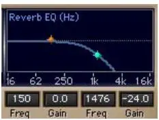WAVES R360° Surround Reverb Software Audio Processor User Guide - Reverb Filters
