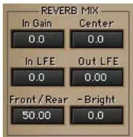 WAVES R360° Surround Reverb Software Audio Processor User Guide - Reverb Mix