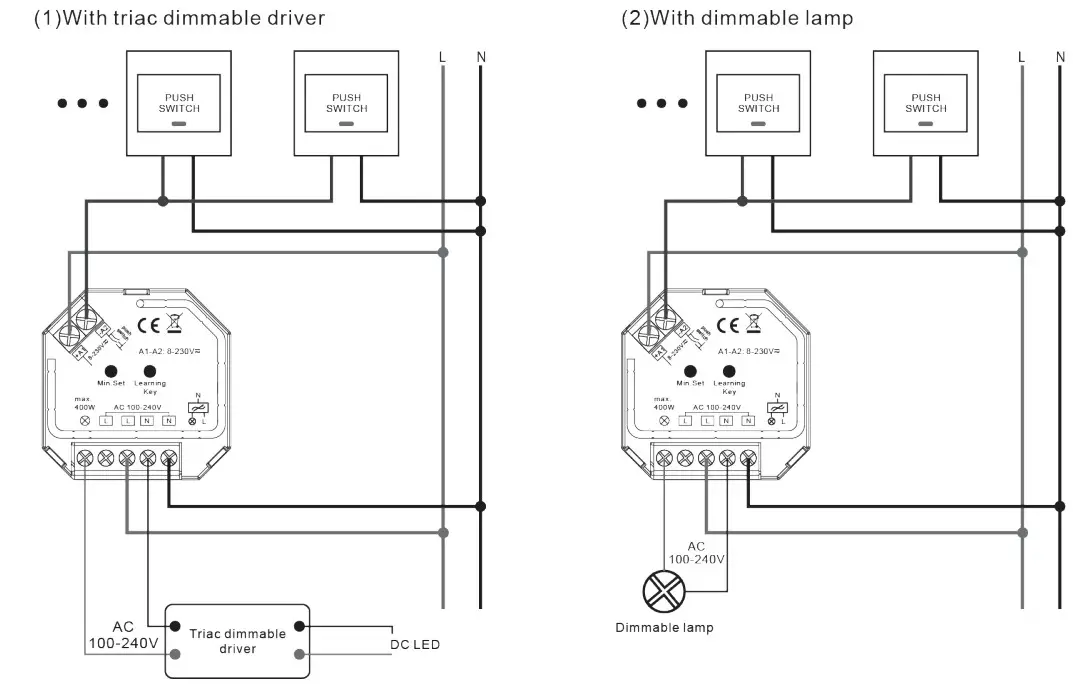 HOFTRONIC SR-1009SAC-HP Wireless LED Receiver 400 Watt - Figure 3