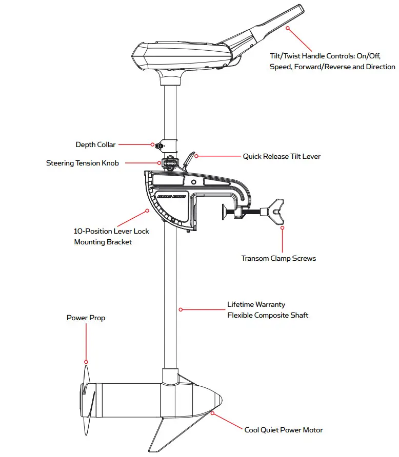 MINN KOTA CAMO Waterfowl Edition Transom Mount Trolling Motor - Figure 2