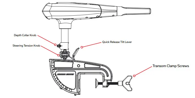 MINN KOTA CAMO Waterfowl Edition Transom Mount Trolling Motor - Figure 6