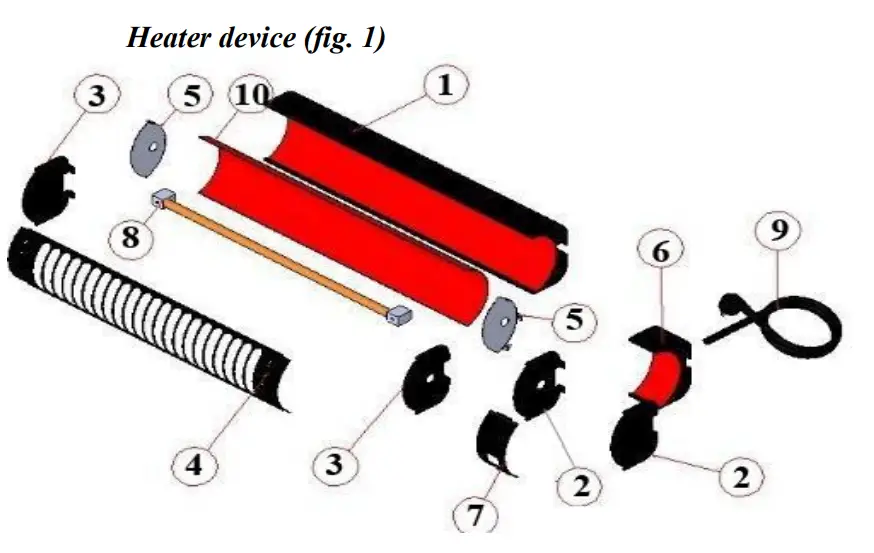 ELCON Automation BH 1500 Outside Infrared Heating - Equipment