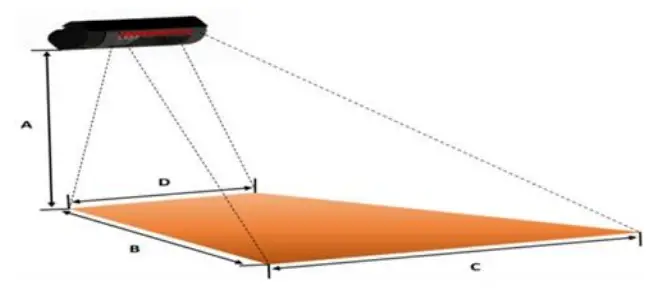 ELCON Automation BH 1500 Outside Infrared Heating - Fig