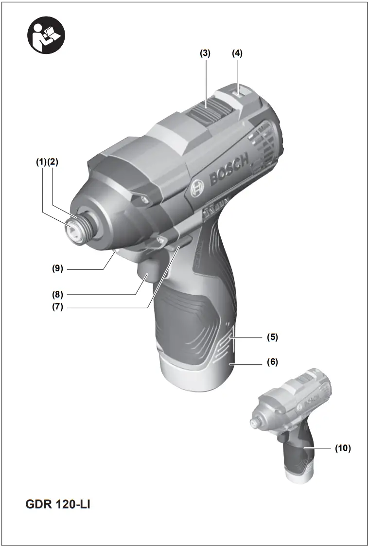 BOSCH GDR 120 LI Professional Cordless Impact Driver and Wrench - Figure 1