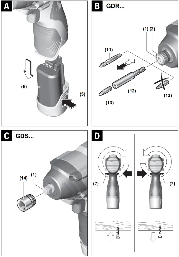 BOSCH GDR 120 LI Professional Cordless Impact Driver and Wrench - Figure 2