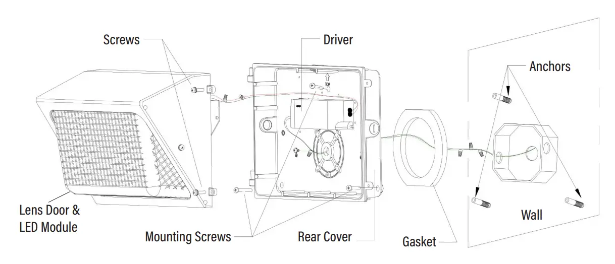 PQL-83337-LED-Wall-Pack-2