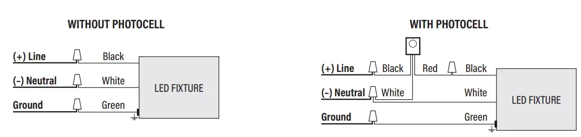 PQL-83337-LED-Wall-Pack-3