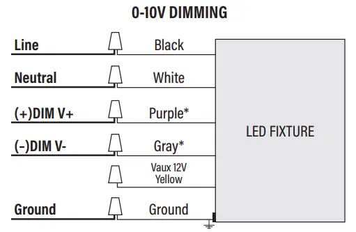 PQL-83337-LED-Wall-Pack-4