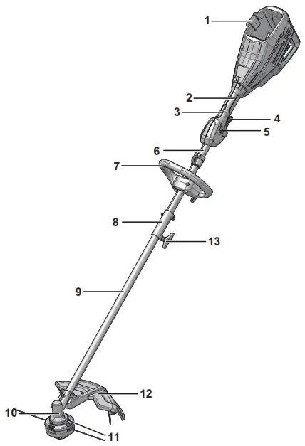 greenworks pro ST80L02 String Trimmer - Figure 1
